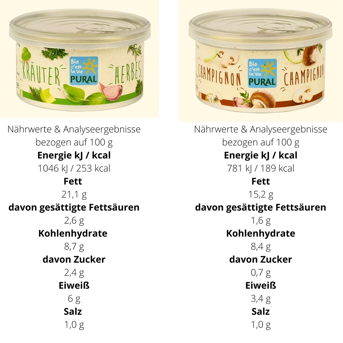 Pural Streich - Mischbox mit vier verschiedenen Sorten 4x125g