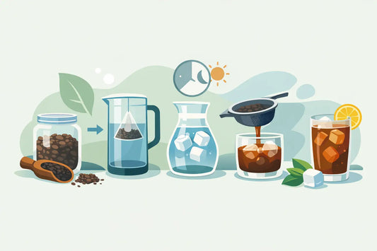 Cold Brew Tee zubereiten in 5 einfachen Schritten