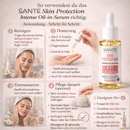 SANTE Naturkosmetik Serum mit Vitamin E, Squalan & Bio-Hagebuttenöl 30ml