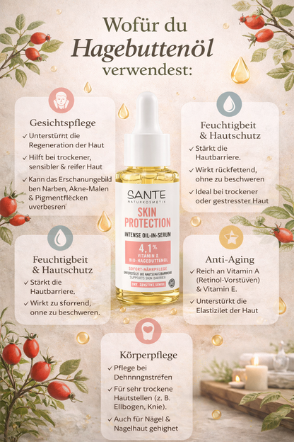 SANTE Naturkosmetik Serum mit Vitamin E, Squalan & Bio-Hagebuttenöl 30ml