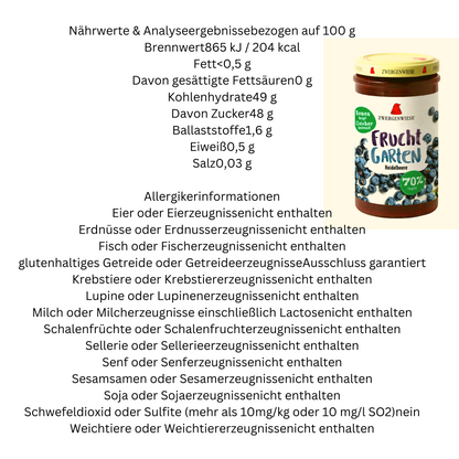 Zwergenwiese Frühstücksset 3x280g| Konvitüre ohne Stücke|Brotaufstrich|Marmelade|Zwergenwiese Aufstrich| Erdbeer Marmelade|Heidelbeer Marmelade