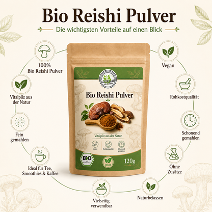 Linecase Bio Reishi Pilzpulver 120g